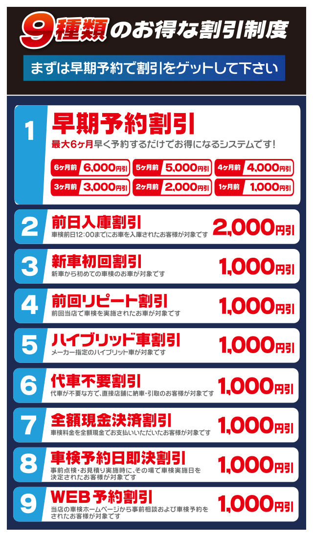 9種類の割引!